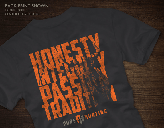 Honesty